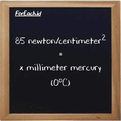Contoh konversi newton/centimeter<sup>2</sup> ke milimeter raksa (0<sup>o</sup>C) (N/cm<sup>2</sup> ke mmHg)